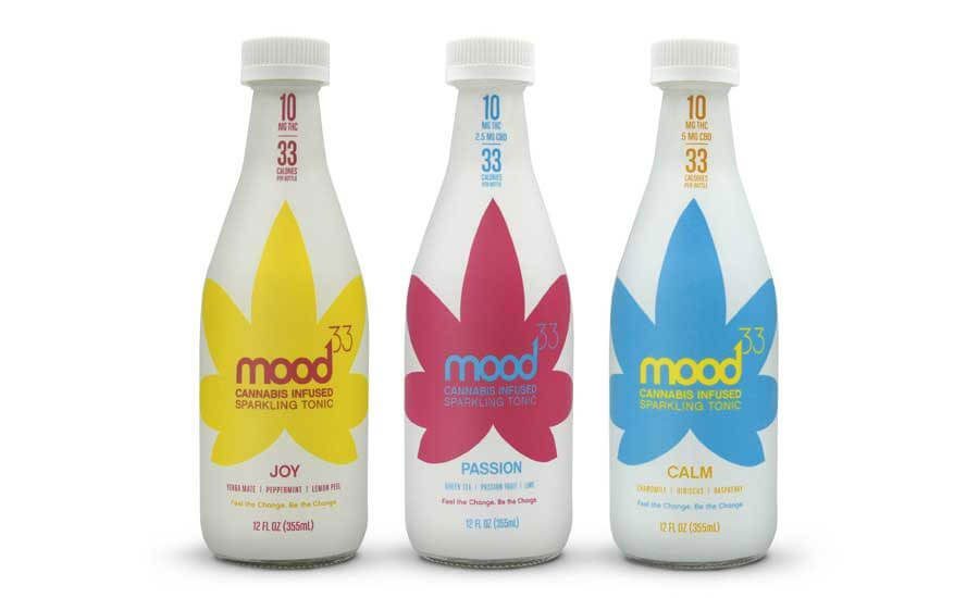 Cannabis beverages