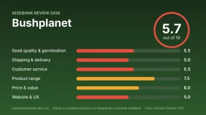 Bushplanet Review 2026 seedbank review