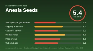 Anesia Seeds Review 2026 seedbank review